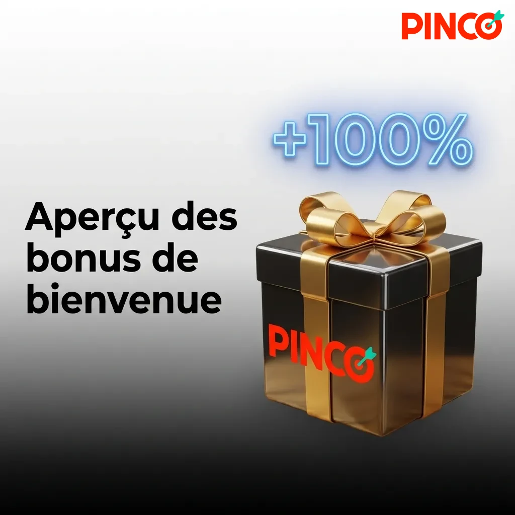 Table showing Pinco Canada welcome bonuses: 120% casino bonus up to $7,500 + 250 free spins or 160% sports betting bonus